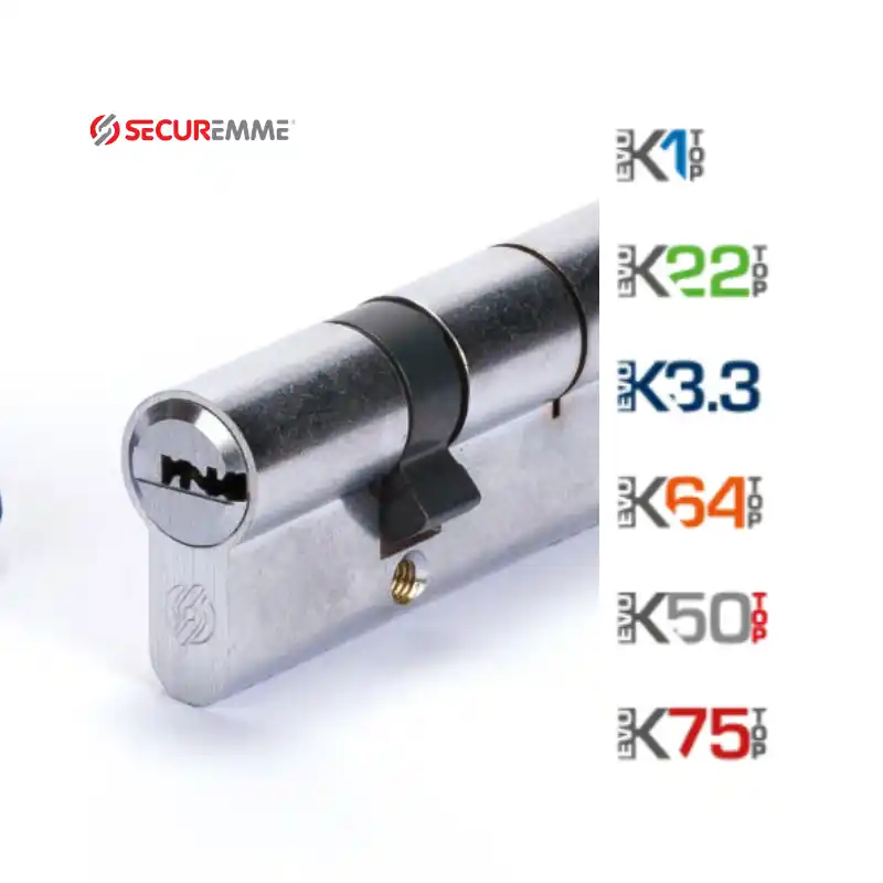 cilindrossecureme
